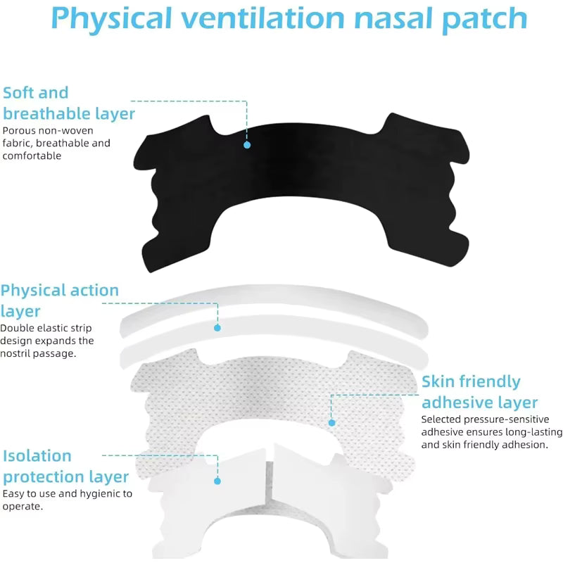 30 PCS Anti-Snoring Nasal Strips – Enhanced Adhesion, Comfortable & Breathable, Better Airflow for Sleep & Sports, Non-Invasive Nasal Dilator